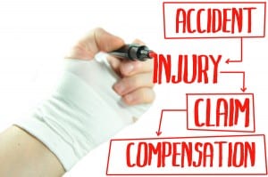 ICBC Injury Lawyer Vancouver